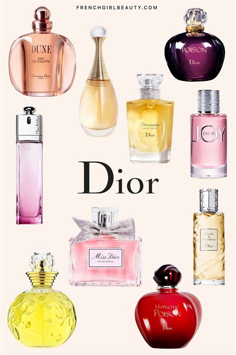 The 16 Best Luxury Perfumes of 2024, Tested and .